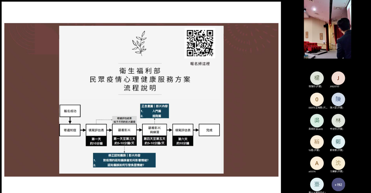 研討會採實體與線上直撥進行，分享網路與科技的心理健康創新服務; 全國各地臨床心理師、諮商心理師、社工師、護理師等近400人報名。