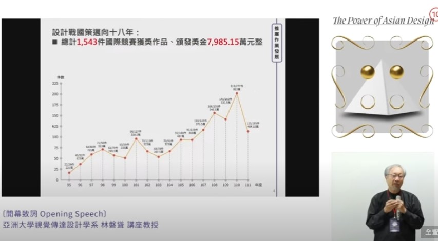 圖為亞大講座教授林磐聳指出，教育部「藝術與設計人才培育計畫」，20年來已培育1543件作品在國際大賽獲獎，所獲總獎金達798萬元。